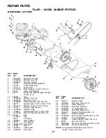 Предварительный просмотр 21 страницы Poulan Pro 181121 Owner'S Manual