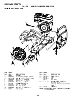 Предварительный просмотр 22 страницы Poulan Pro 181121 Owner'S Manual