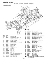 Предварительный просмотр 23 страницы Poulan Pro 181121 Owner'S Manual