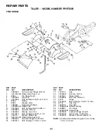 Предварительный просмотр 24 страницы Poulan Pro 181121 Owner'S Manual