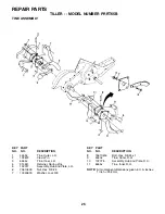 Предварительный просмотр 25 страницы Poulan Pro 181121 Owner'S Manual