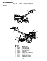 Предварительный просмотр 26 страницы Poulan Pro 181121 Owner'S Manual