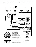 Предварительный просмотр 27 страницы Poulan Pro 181537 Owner'S Manual