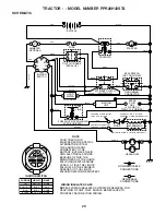 Preview for 29 page of Poulan Pro 182770 Owner'S Manual