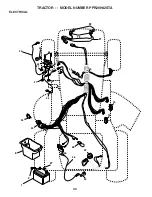 Preview for 30 page of Poulan Pro 182770 Owner'S Manual