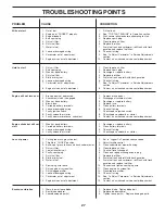 Предварительный просмотр 27 страницы Poulan Pro 183050 Owner'S Manual