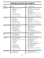 Предварительный просмотр 27 страницы Poulan Pro 183113 Owner'S Manual