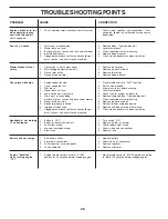 Preview for 26 page of Poulan Pro 183247 Owner'S Manual