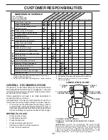 Preview for 14 page of Poulan Pro 183293 Owner'S Manual