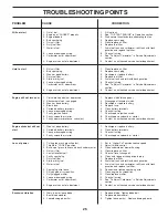 Предварительный просмотр 25 страницы Poulan Pro 183384 Owner'S Manual