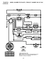 Предварительный просмотр 27 страницы Poulan Pro 183384 Owner'S Manual