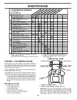 Предварительный просмотр 16 страницы Poulan Pro 184314 Owner'S Manual