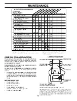 Preview for 14 page of Poulan Pro 184518 Owner'S Manual