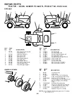 Предварительный просмотр 40 страницы Poulan Pro 184564 Owner'S Manual