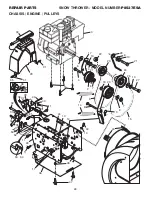 Предварительный просмотр 28 страницы Poulan Pro 185143 Owner'S Manual