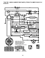 Preview for 29 page of Poulan Pro 185498 Owner'S Manual