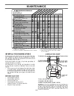 Предварительный просмотр 14 страницы Poulan Pro 186890 Owner'S Manual