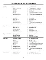 Preview for 27 page of Poulan Pro 186996 Operator'S Manual