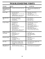 Preview for 28 page of Poulan Pro 186996 Operator'S Manual