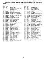 Preview for 35 page of Poulan Pro 186996 Operator'S Manual