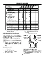 Предварительный просмотр 15 страницы Poulan Pro 187301 Owner'S Manual