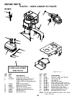 Предварительный просмотр 36 страницы Poulan Pro 187301 Owner'S Manual