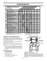 Preview for 14 page of Poulan Pro 187581 Owner'S Manual