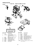 Preview for 36 page of Poulan Pro 187581 Owner'S Manual