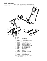 Preview for 39 page of Poulan Pro 187581 Owner'S Manual