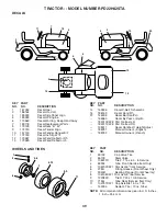 Предварительный просмотр 39 страницы Poulan Pro 188781 Owner'S Manual