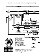 Preview for 27 page of Poulan Pro 190944 Owner'S Manual