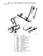 Preview for 39 page of Poulan Pro 190944 Owner'S Manual