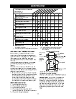 Preview for 17 page of Poulan Pro 191606 Owner'S Manual