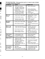 Preview for 27 page of Poulan Pro 193733 Operator'S Manual