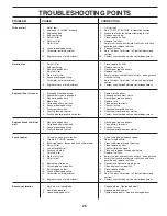 Preview for 25 page of Poulan Pro 194992 Operator'S Manual