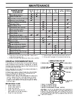 Preview for 15 page of Poulan Pro 197053 Operator'S Manual