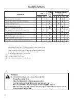 Preview for 34 page of Poulan Pro 301ZX Operator'S Manual