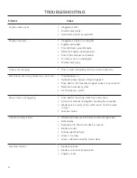 Preview for 44 page of Poulan Pro 301ZX Operator'S Manual