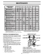 Предварительный просмотр 15 страницы Poulan Pro 401487 Operator'S Manual