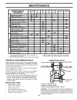 Preview for 15 page of Poulan Pro 403315 Operator'S Manual