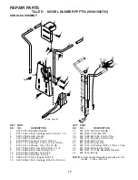 Предварительный просмотр 17 страницы Poulan Pro 403661 Owner'S Manual