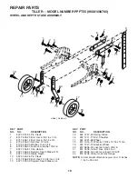 Предварительный просмотр 19 страницы Poulan Pro 403661 Owner'S Manual