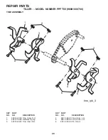 Preview for 20 page of Poulan Pro 403661 Owner'S Manual