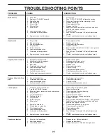 Предварительный просмотр 25 страницы Poulan Pro 403780 Operator'S Manual