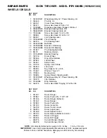 Предварительный просмотр 31 страницы Poulan Pro 406275 Owner'S Manual