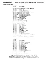 Preview for 31 page of Poulan Pro 408373 Owner'S Manual