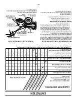 Preview for 33 page of Poulan Pro 410237 Operator'S Manual