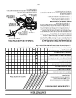 Предварительный просмотр 33 страницы Poulan Pro 410241 Operator'S Manual