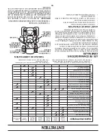 Предварительный просмотр 51 страницы Poulan Pro 411256 Operator'S Manual