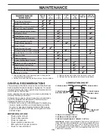 Preview for 15 page of Poulan Pro 414754 Operator'S Manual